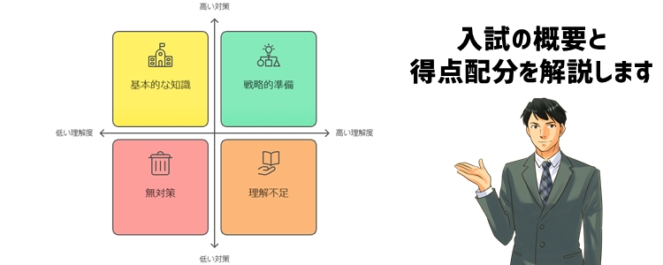 公立高校受験の特徴と対策の重要性