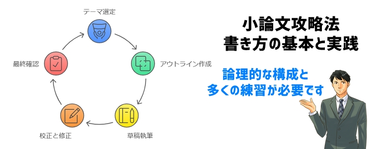 小論文攻略法：書き方の基本と実践