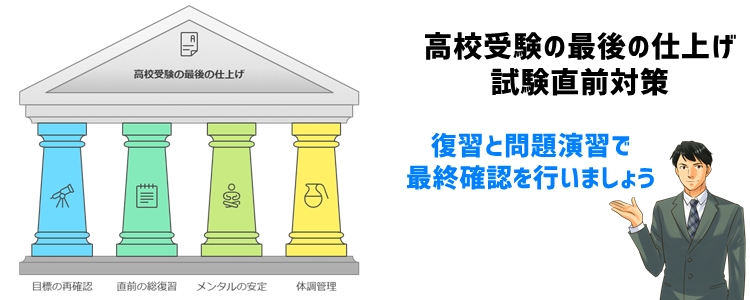 高校受験の最後の仕上げ：試験直前対策