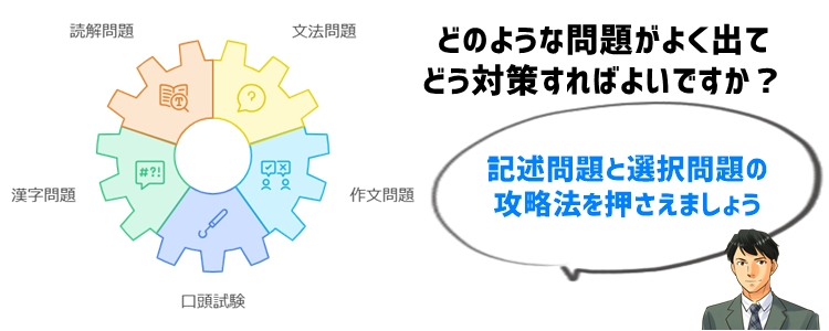 4. 高校受験国語でよく出る問題タイプと解き方のコツ